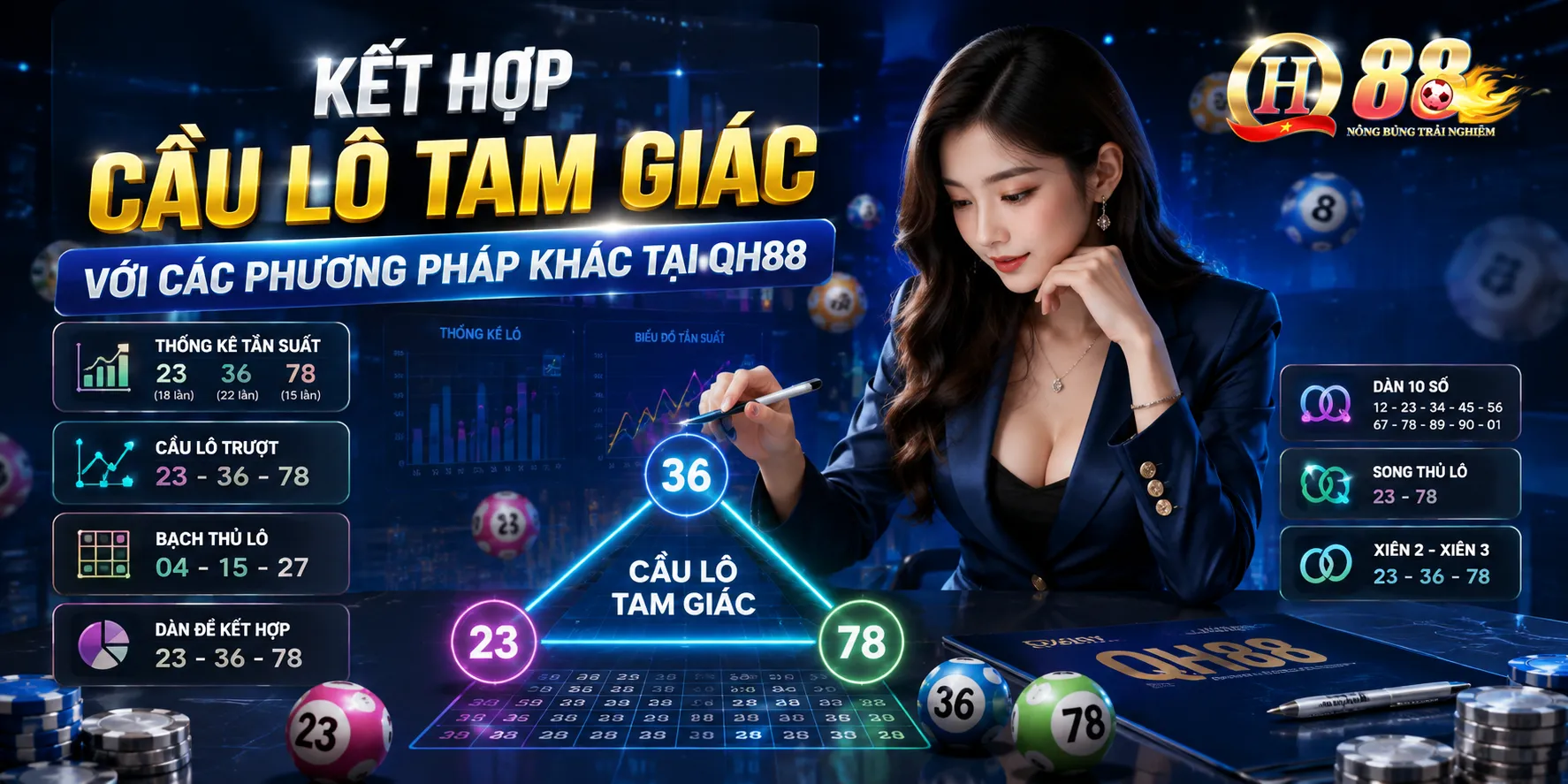 Kết Hợp Cầu Lô Tam Giác Với Các Phương Pháp Khác Tại QH88
